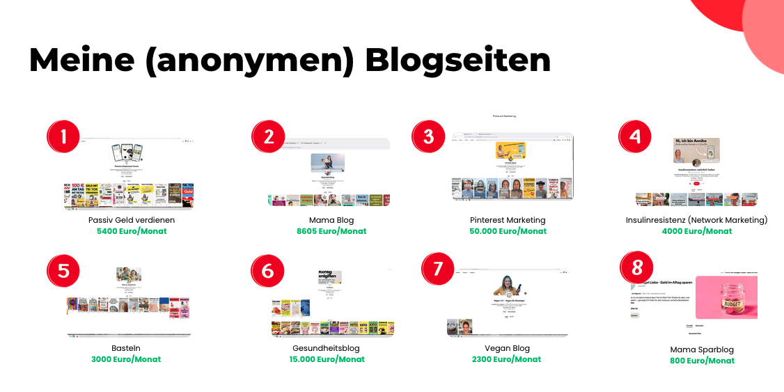 Ein paar alte und neuere Pinterest Seiten von mir Ein paar alte und neuere Pinterest Seiten von mir