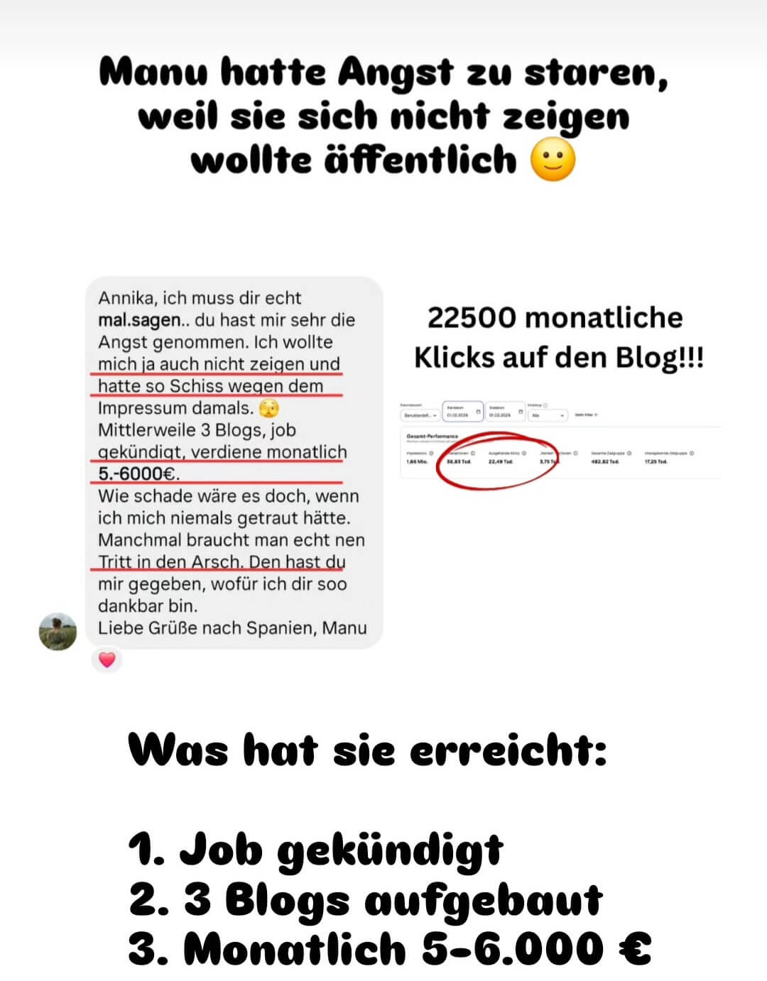 22500 Klick auf Blog
